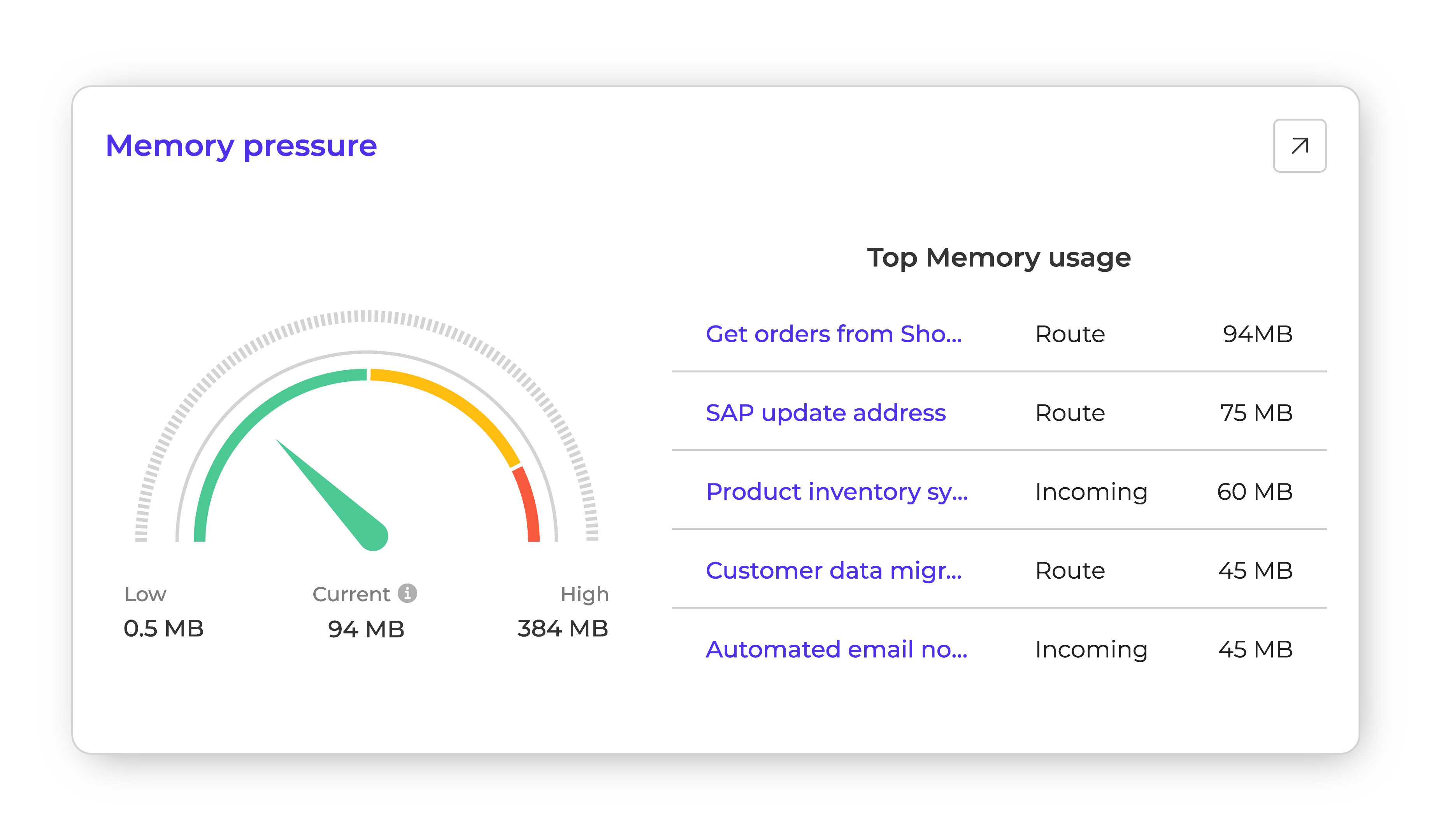 screenshot of Alumio