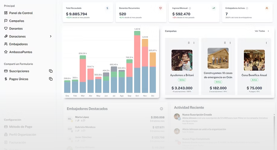 screenshot of Ambassadoria