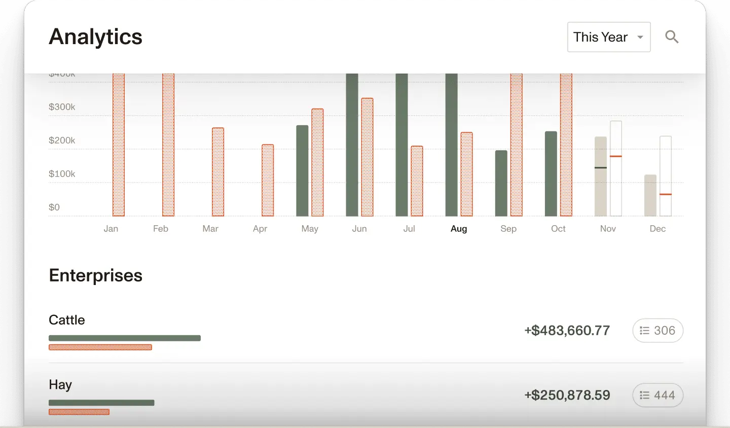 screenshot of Ambrook