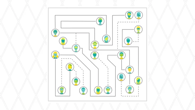 screenshot of Amperity