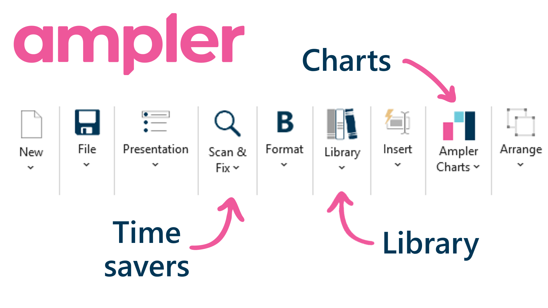 screenshot of Ampler