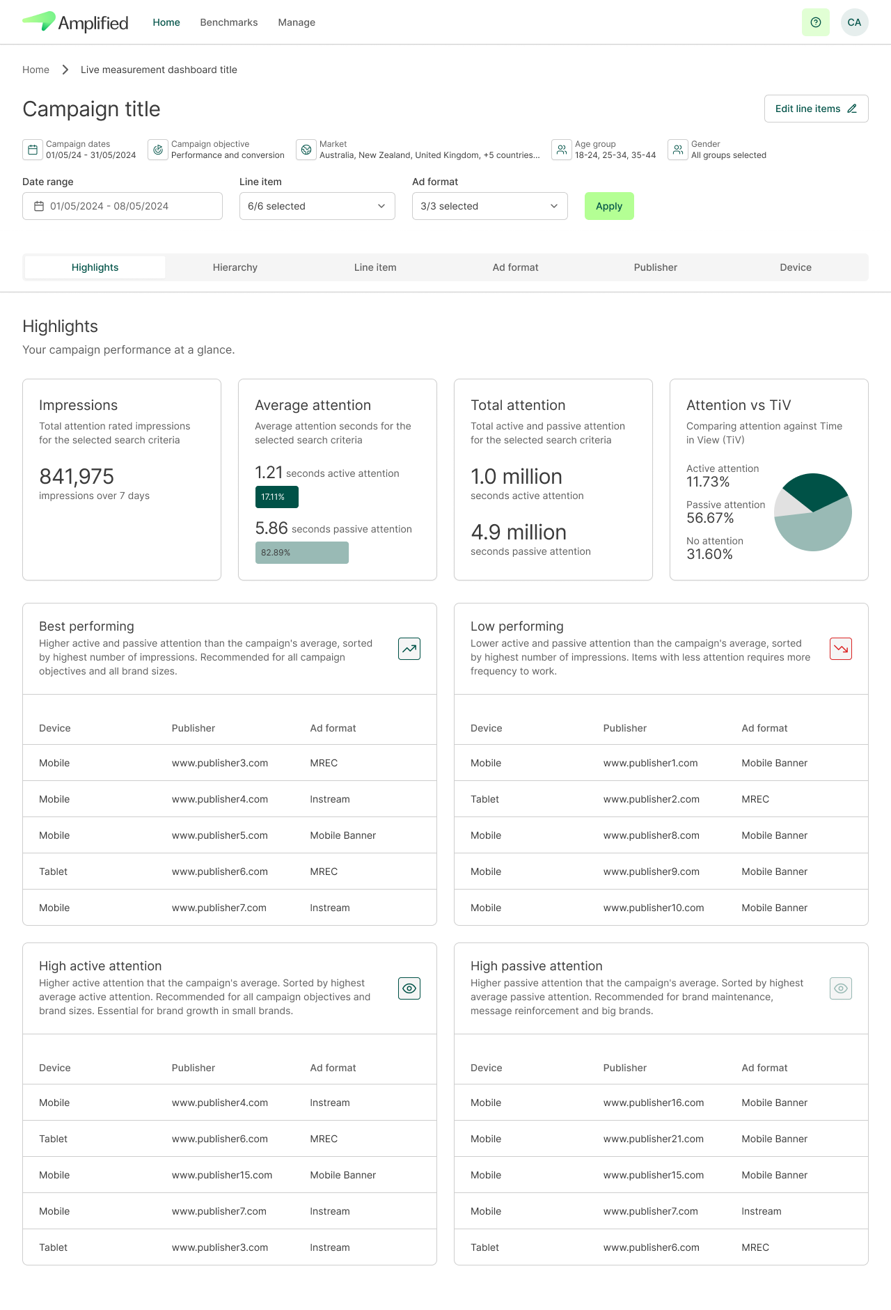 screenshot of Amplified