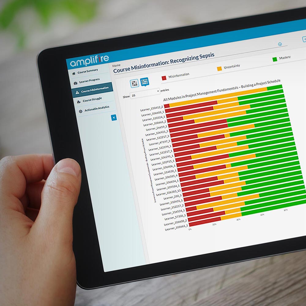 screenshot of Amplifire