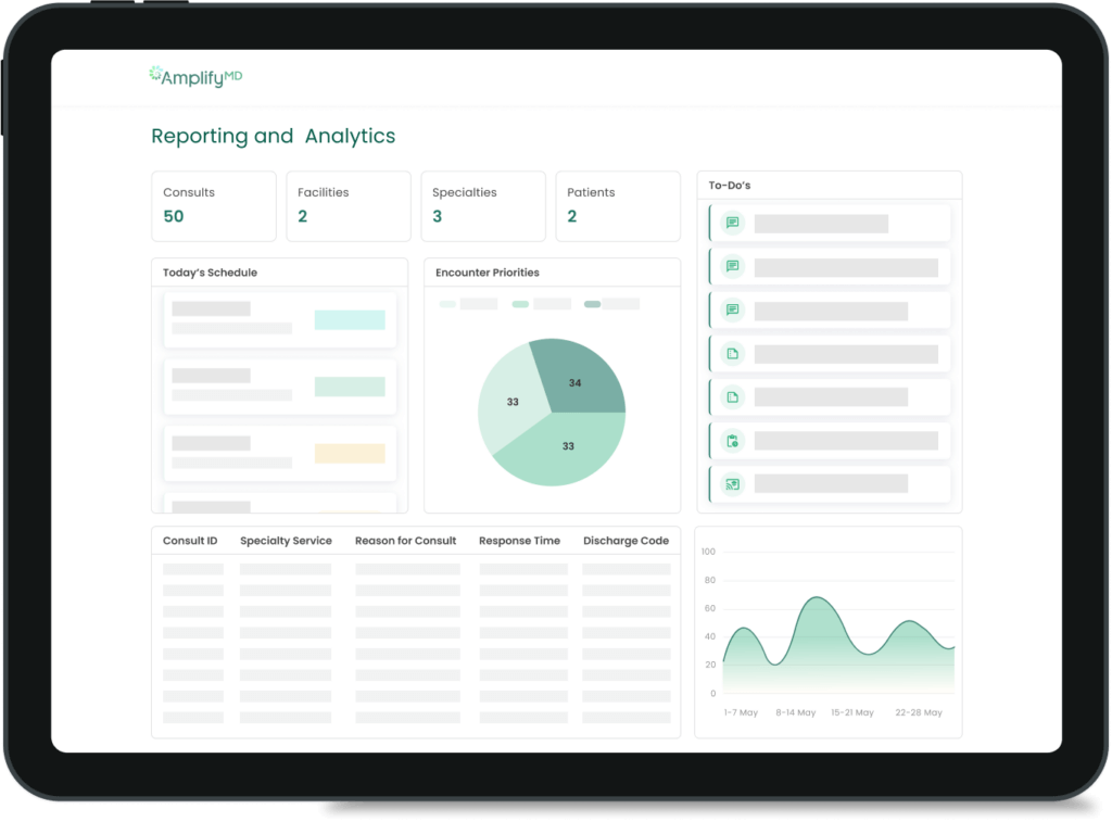 screenshot of AmplifyMD
