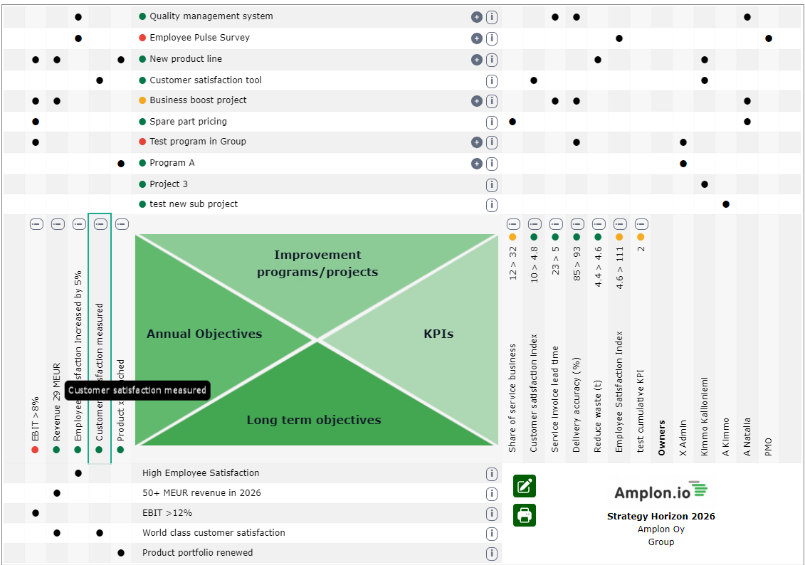 screenshot of Amplon