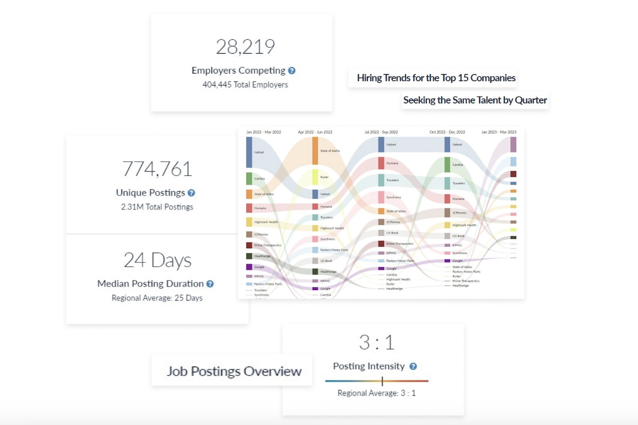 screenshot of Analyst