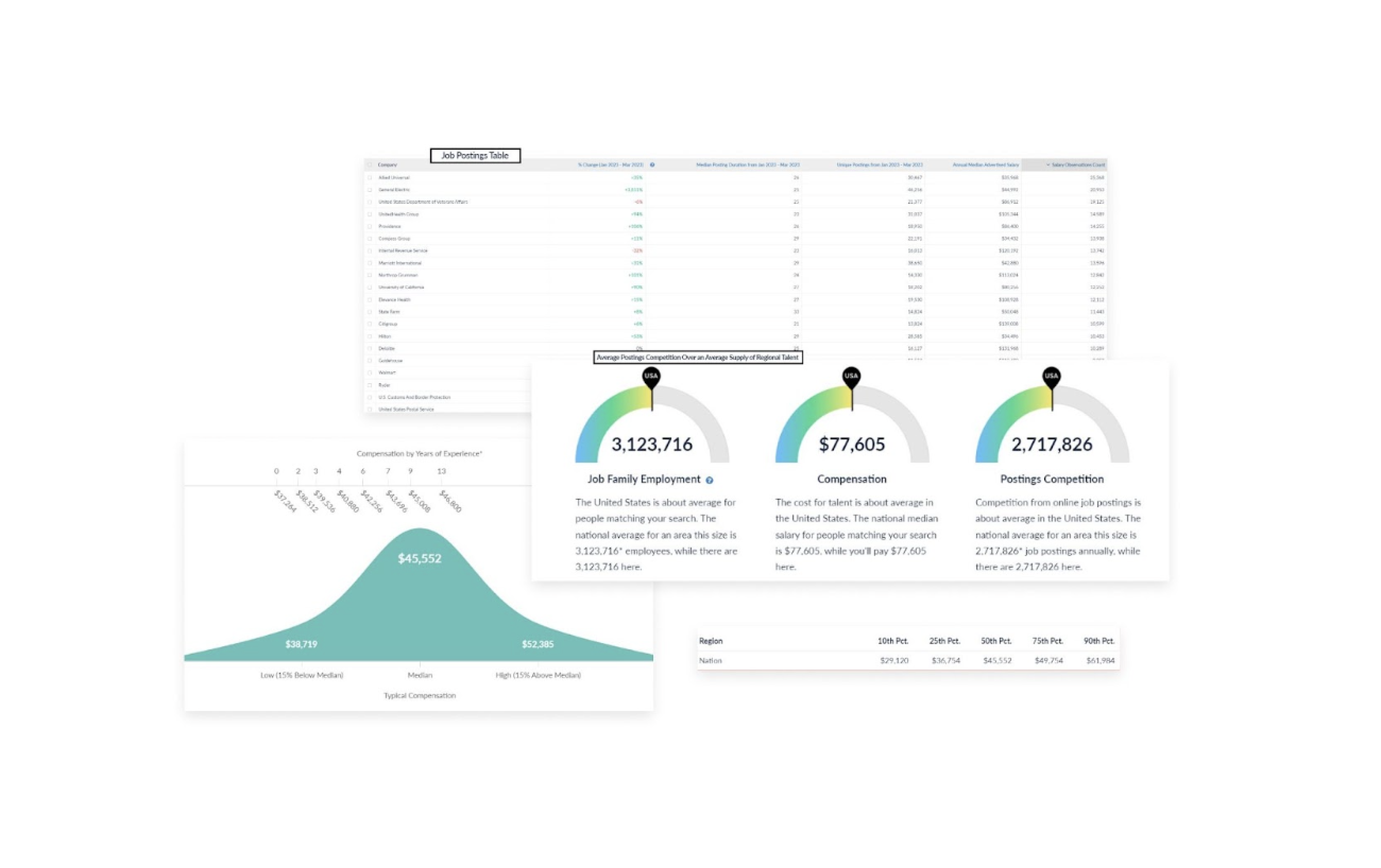 screenshot of Analyst