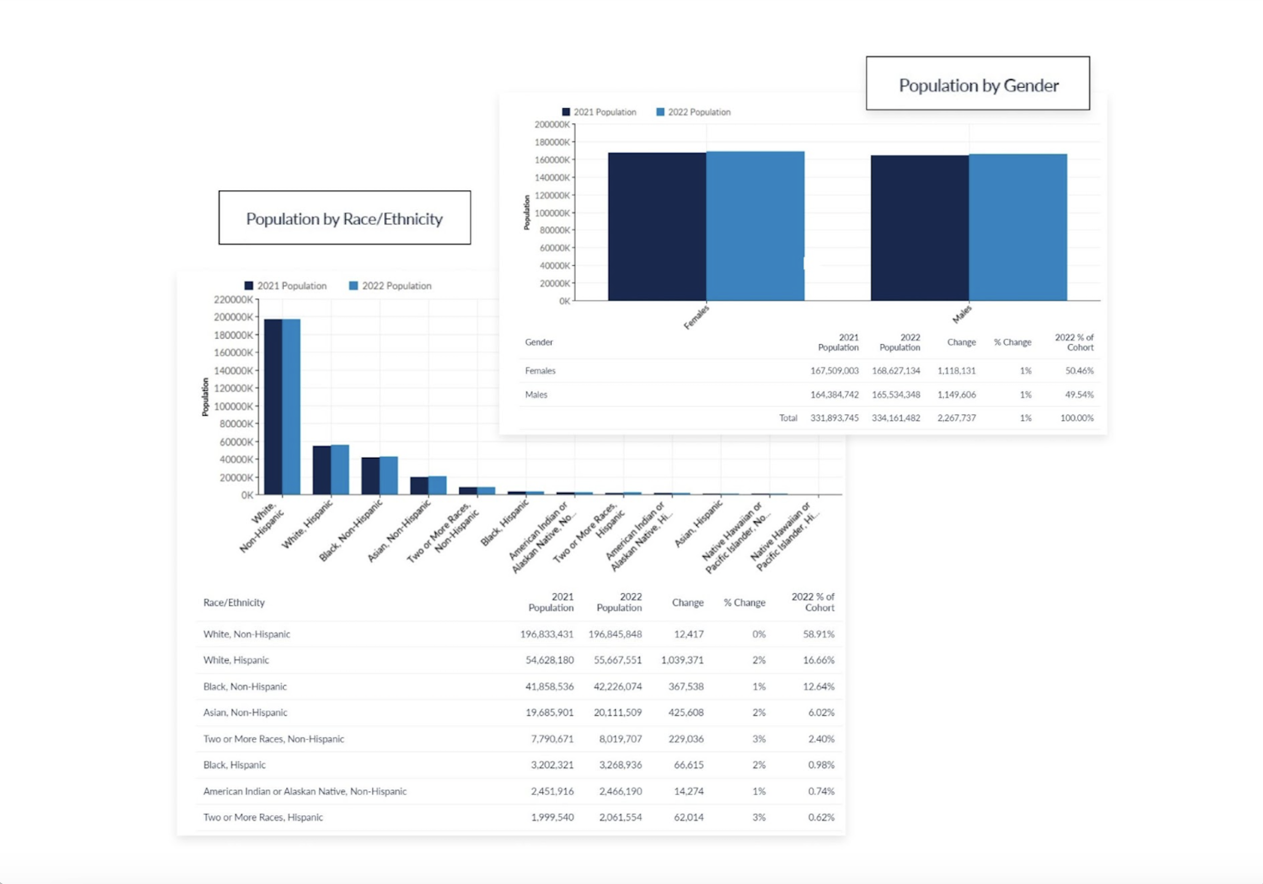 screenshot of Analyst