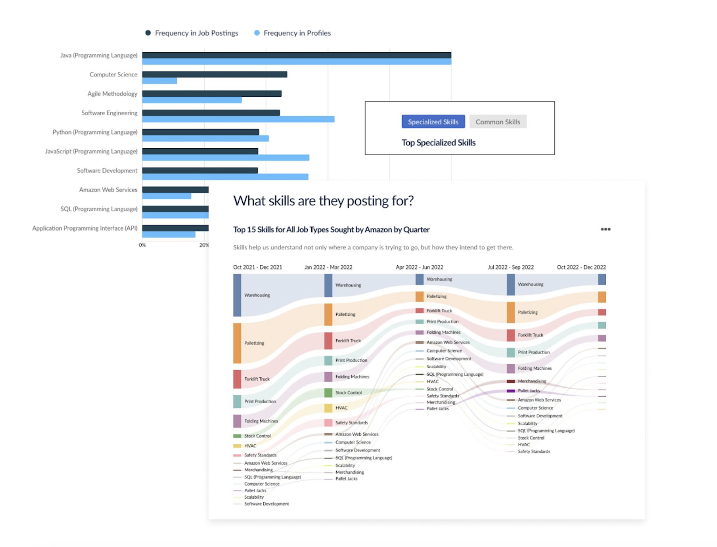 screenshot of Analyst