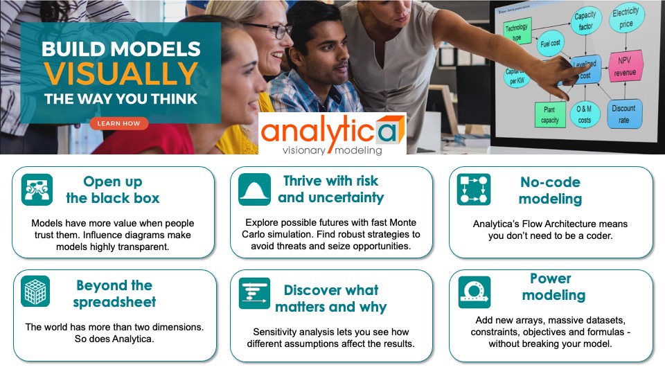 screenshot of Analytica