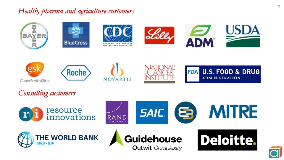 screenshot of Analytica