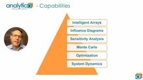 screenshot of Analytica