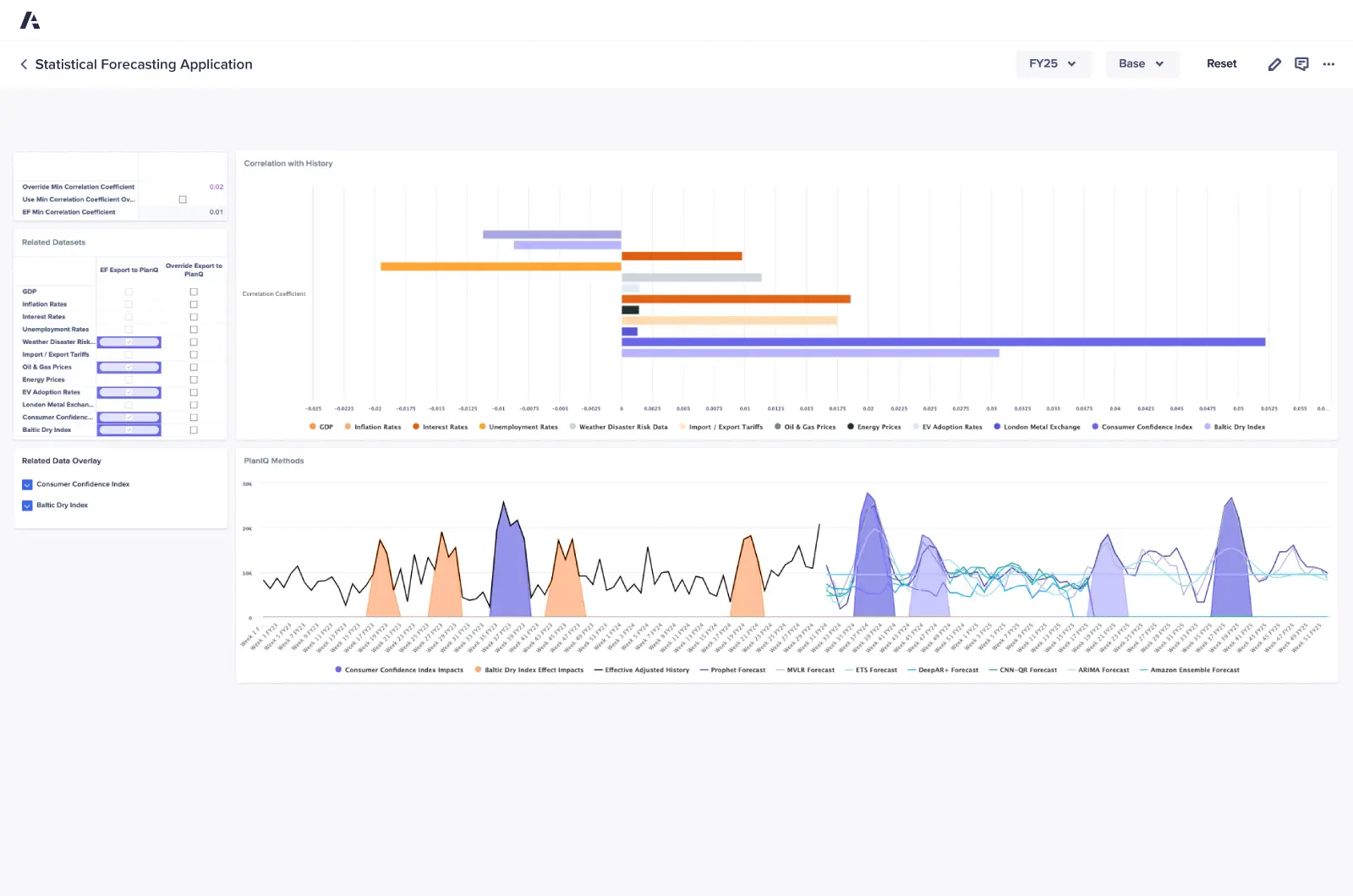 screenshot of Anaplan