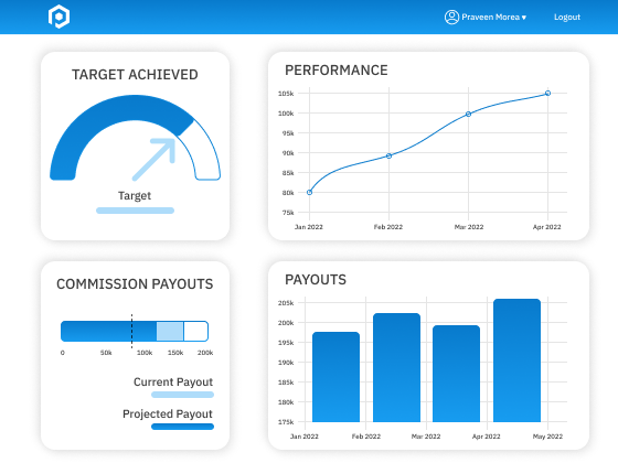 screenshot of Ancora