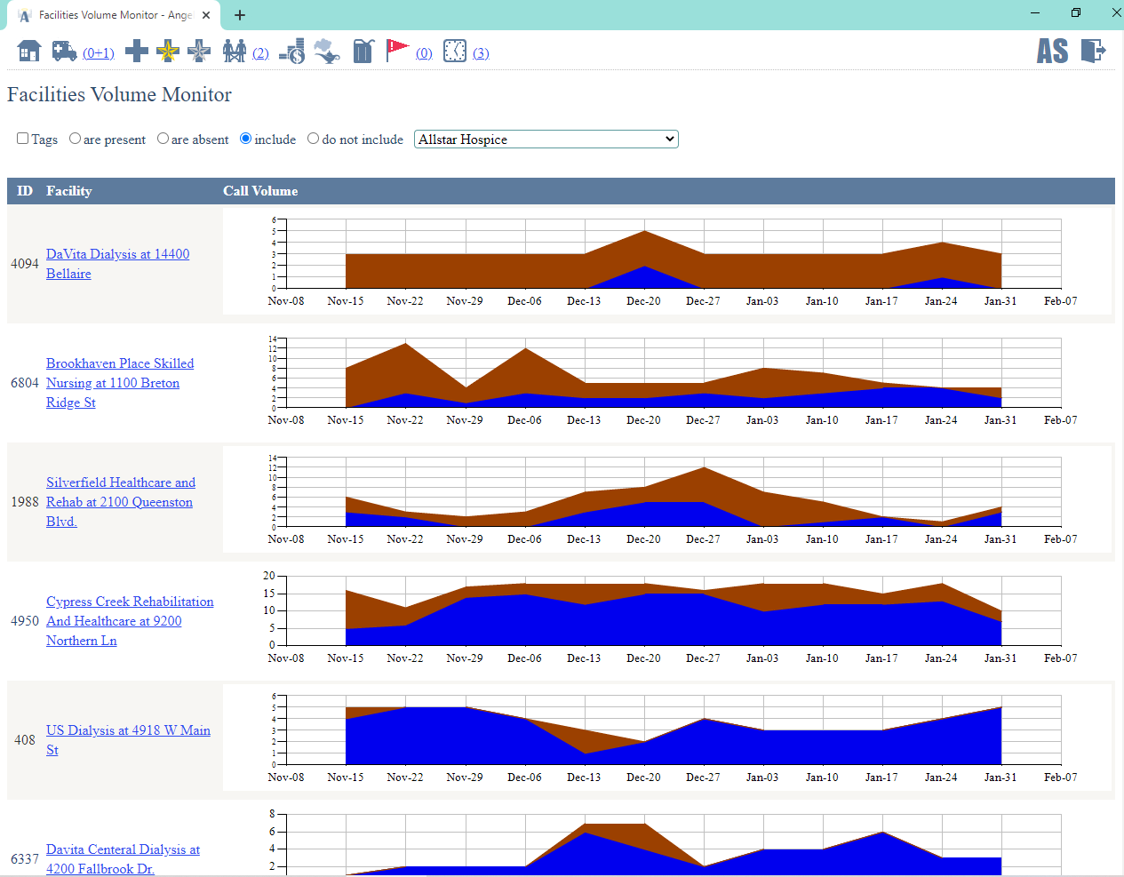 screenshot of AngelTrack