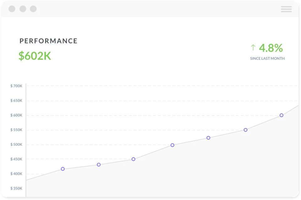 screenshot of Angeloop