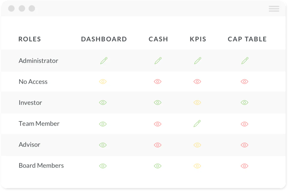 screenshot of Angeloop