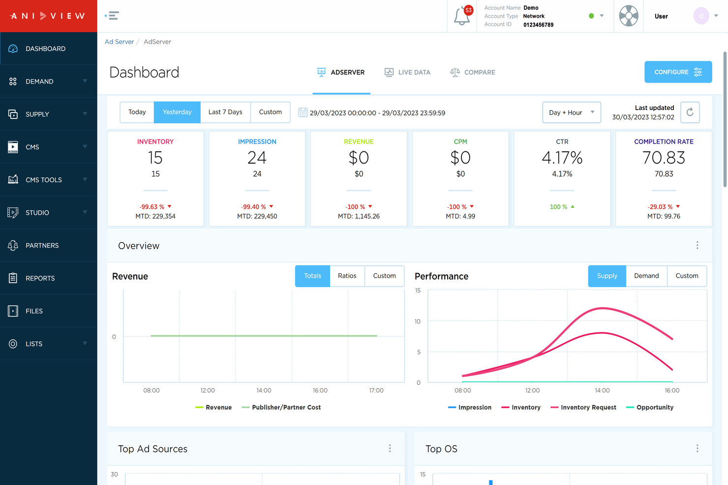 screenshot of Aniview