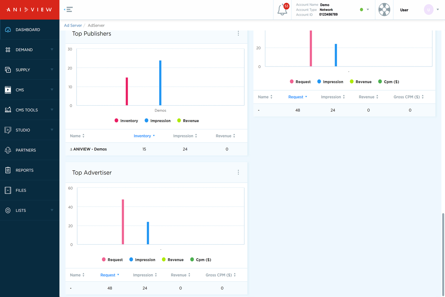 screenshot of Aniview