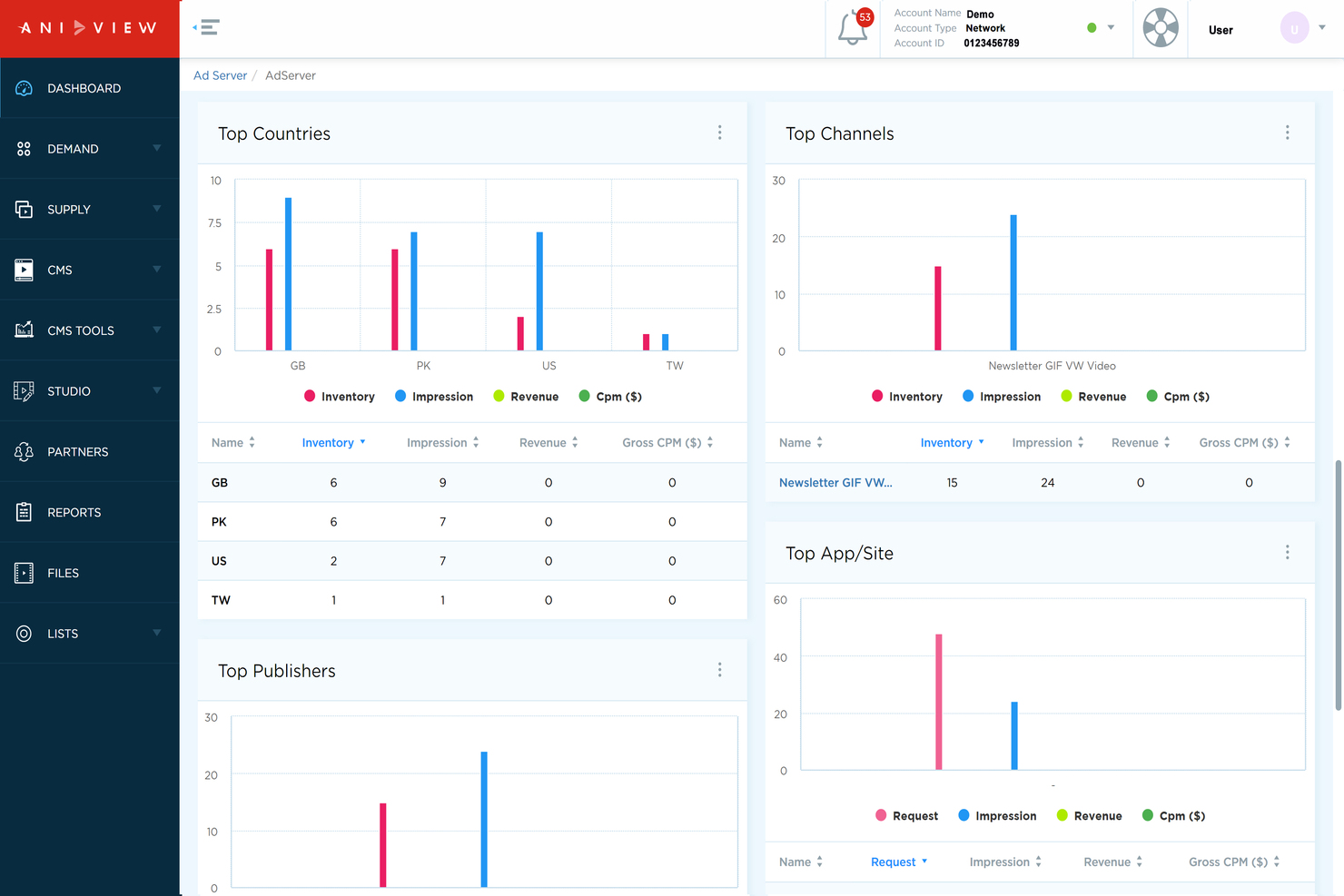 screenshot of Aniview