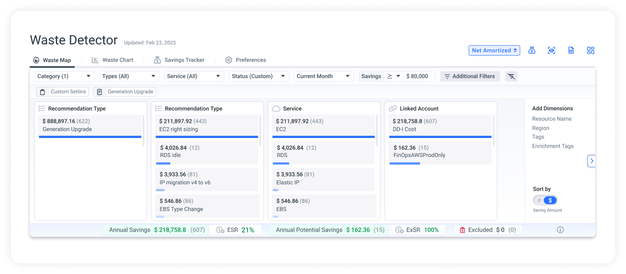 screenshot of Anodot