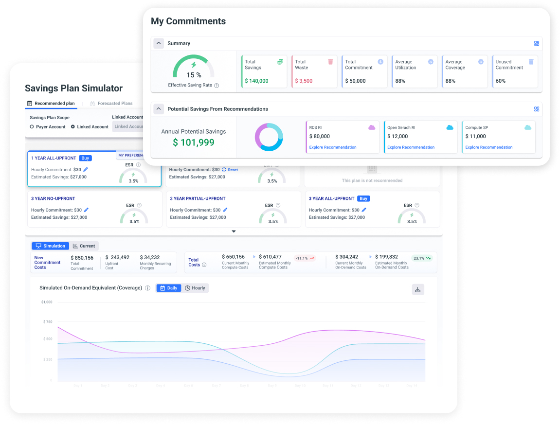 screenshot of Anodot