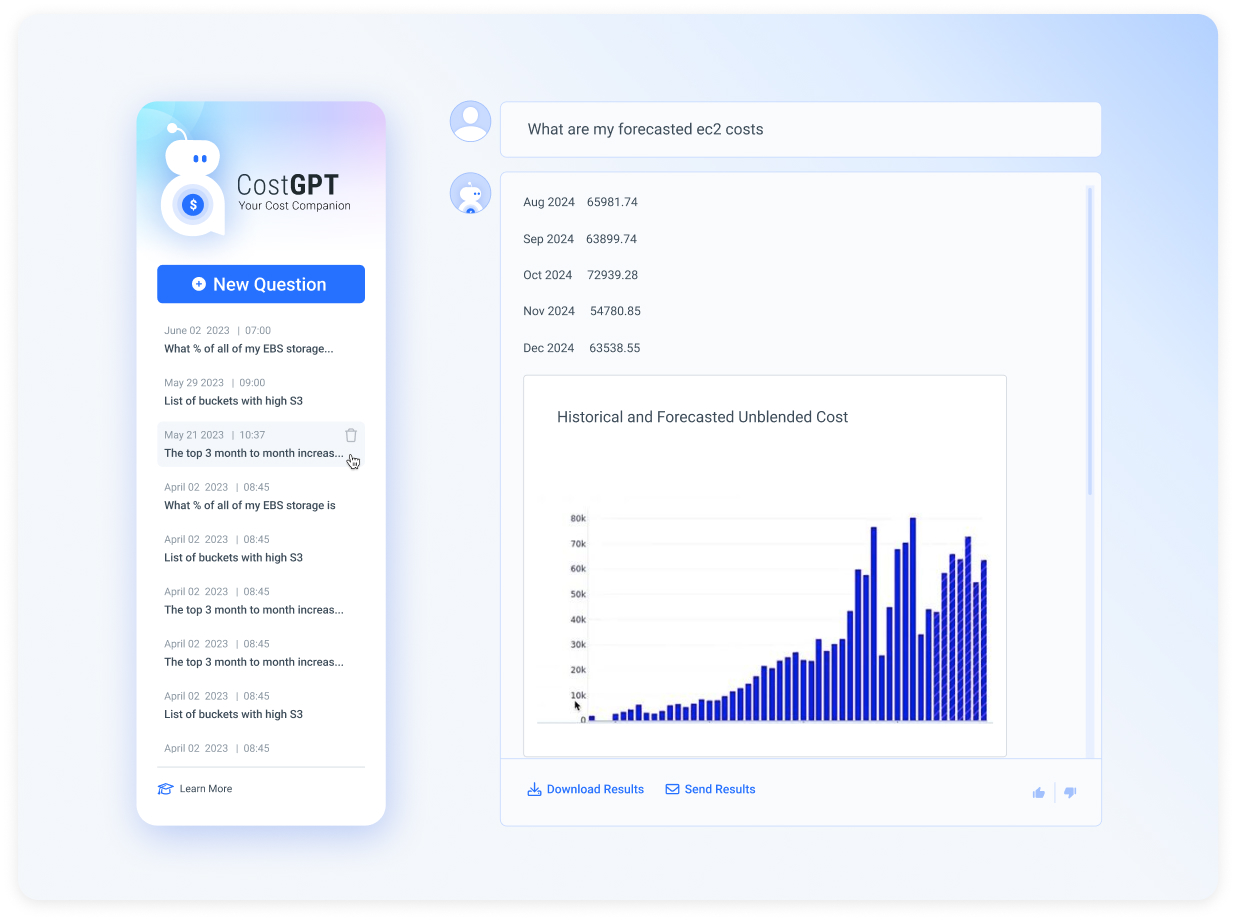 screenshot of Anodot