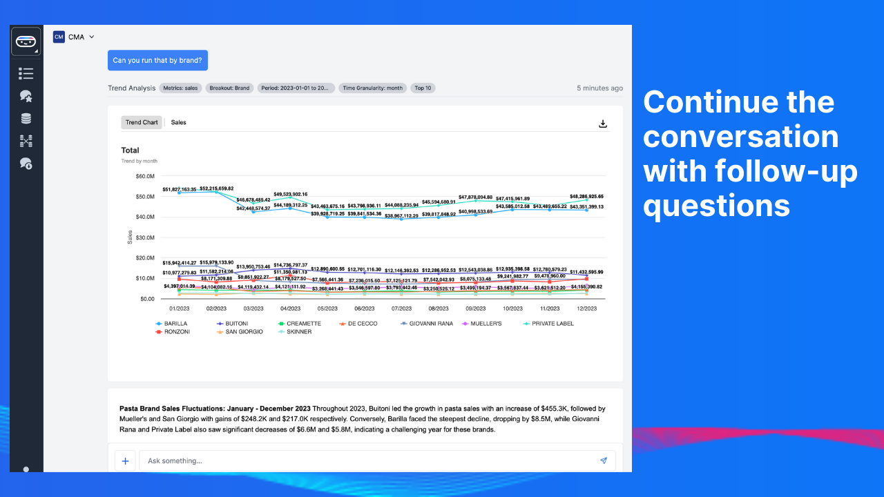 screenshot of AnswerRocket