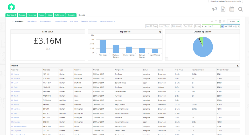 screenshot of Anthill