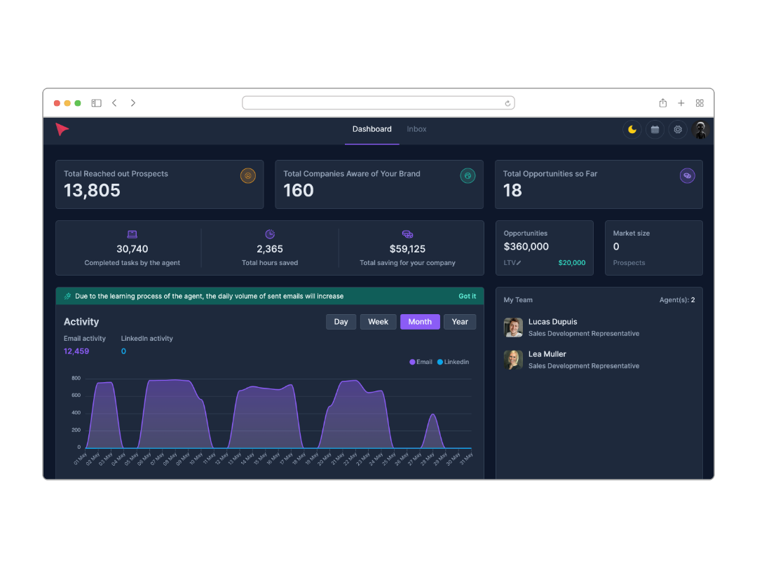 screenshot of AnyBiz