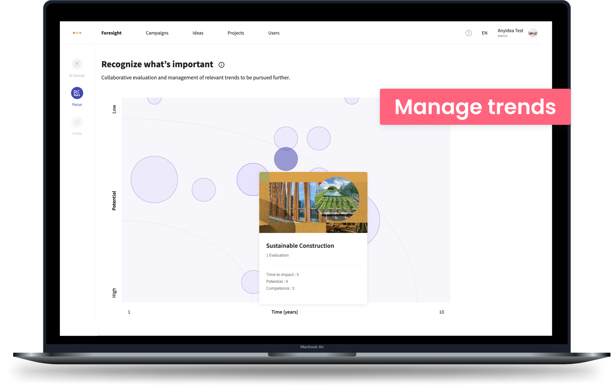 screenshot of AnyIdea