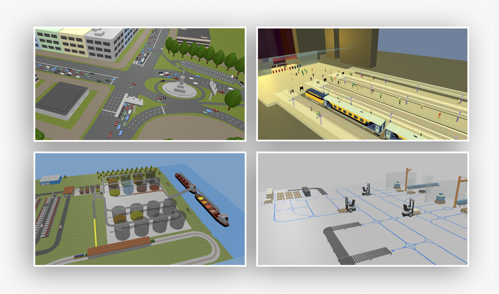 screenshot of AnyLogic