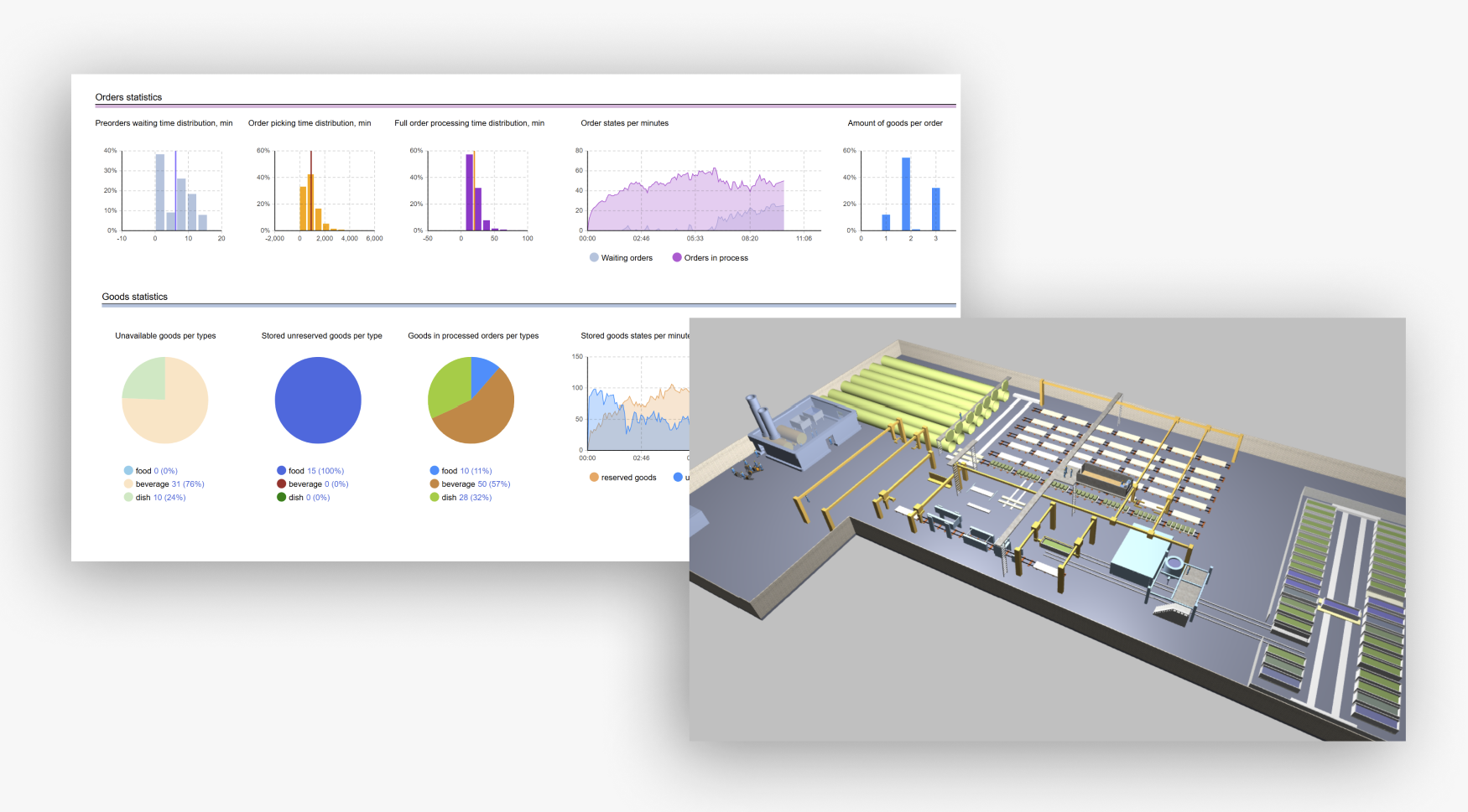 screenshot of AnyLogic