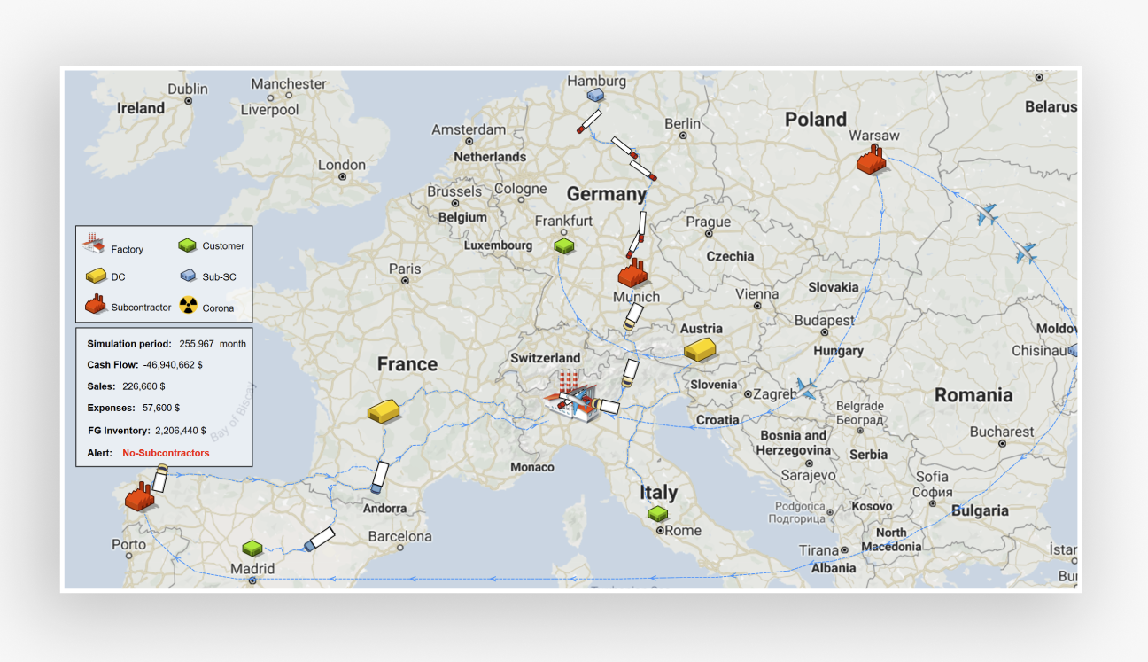 screenshot of AnyLogic