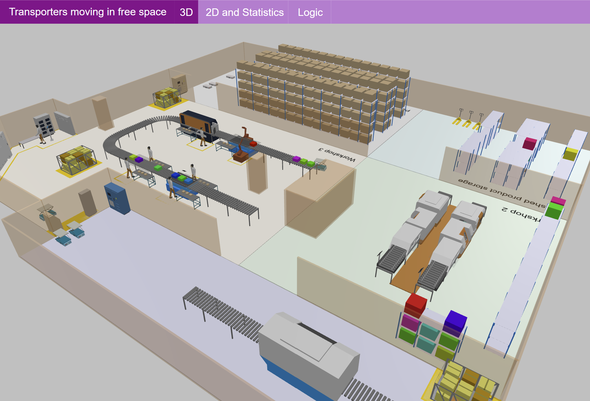 screenshot of AnyLogic