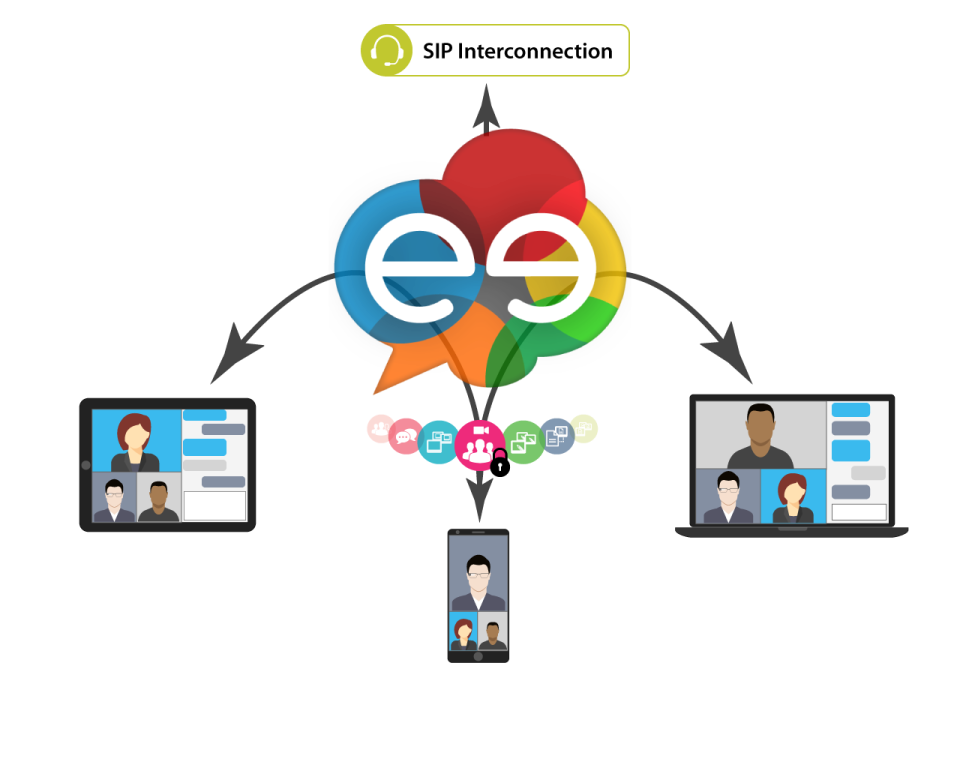 screenshot of ApiRTC