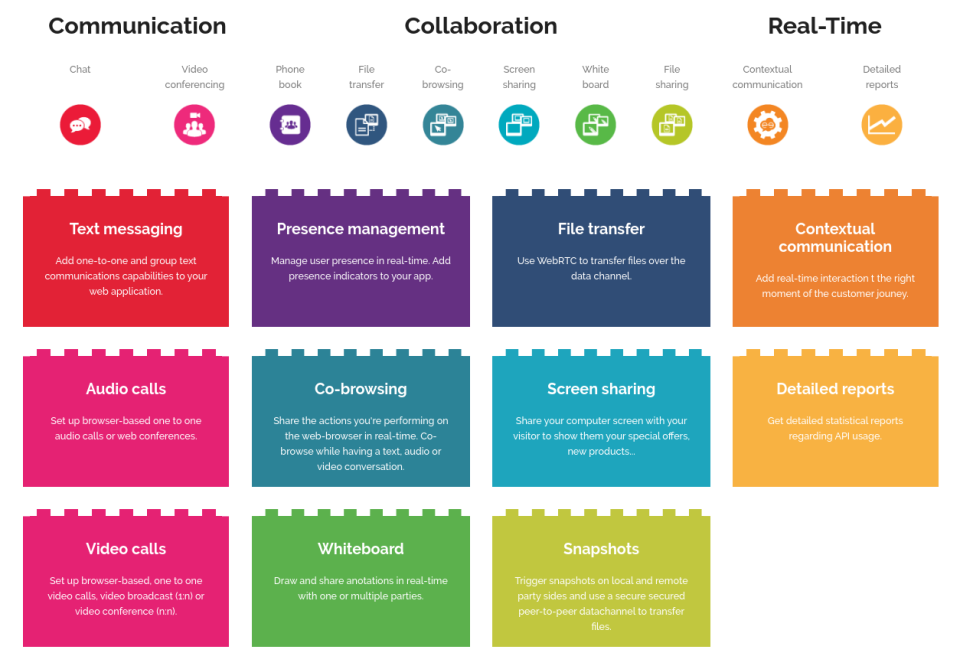 screenshot of ApiRTC