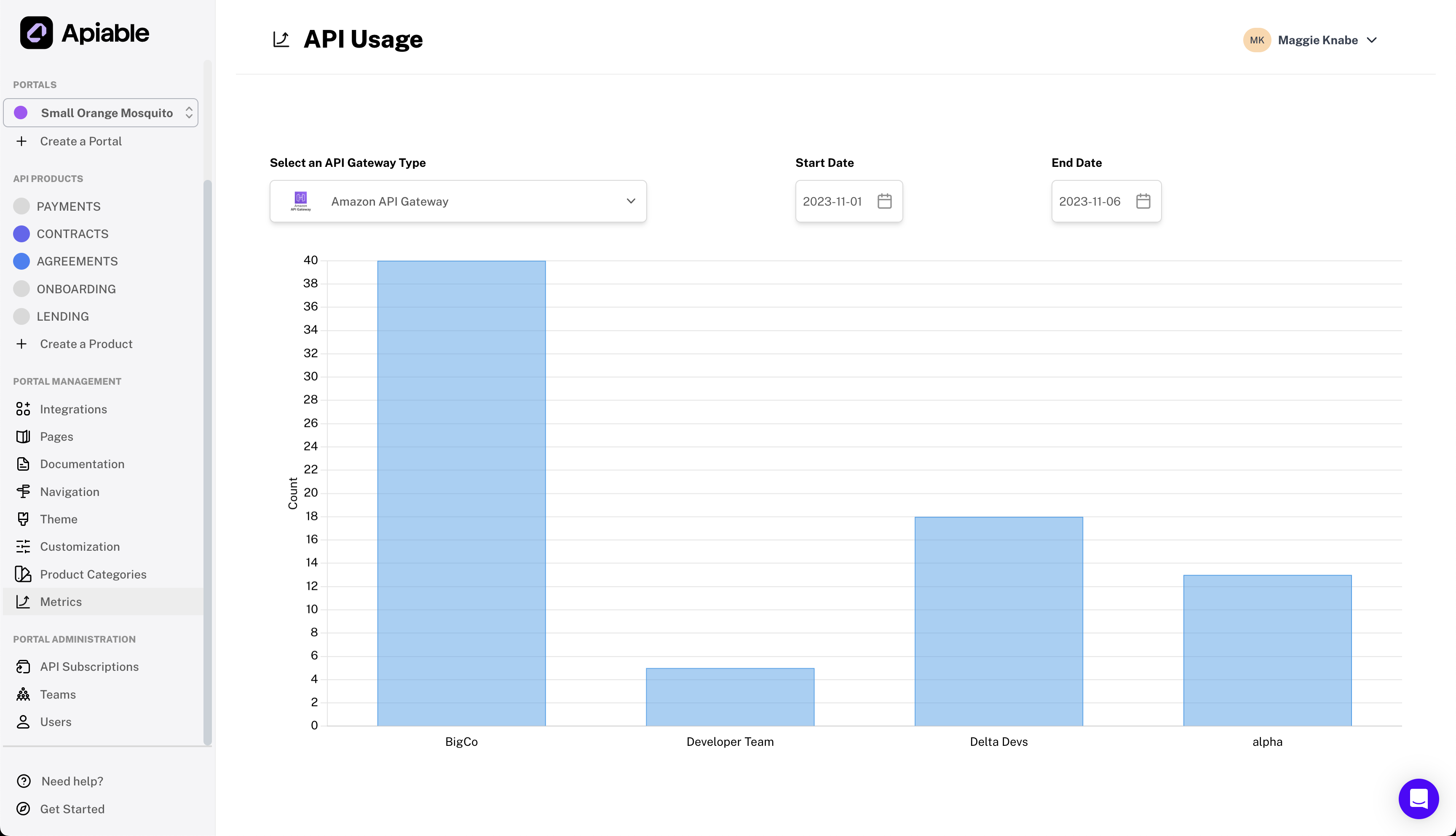 screenshot of Apiable
