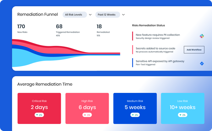 screenshot of Apiiro