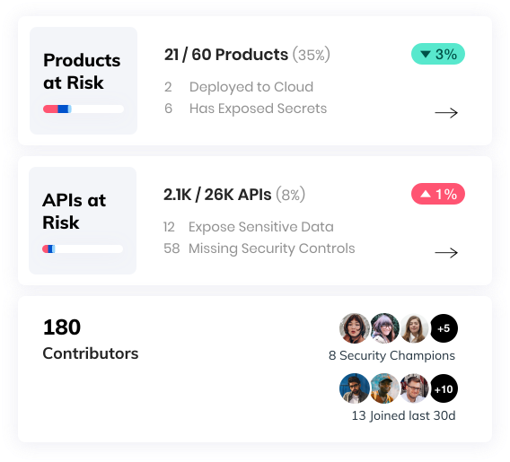 screenshot of Apiiro