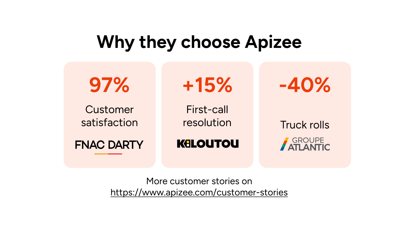 screenshot of Apizee