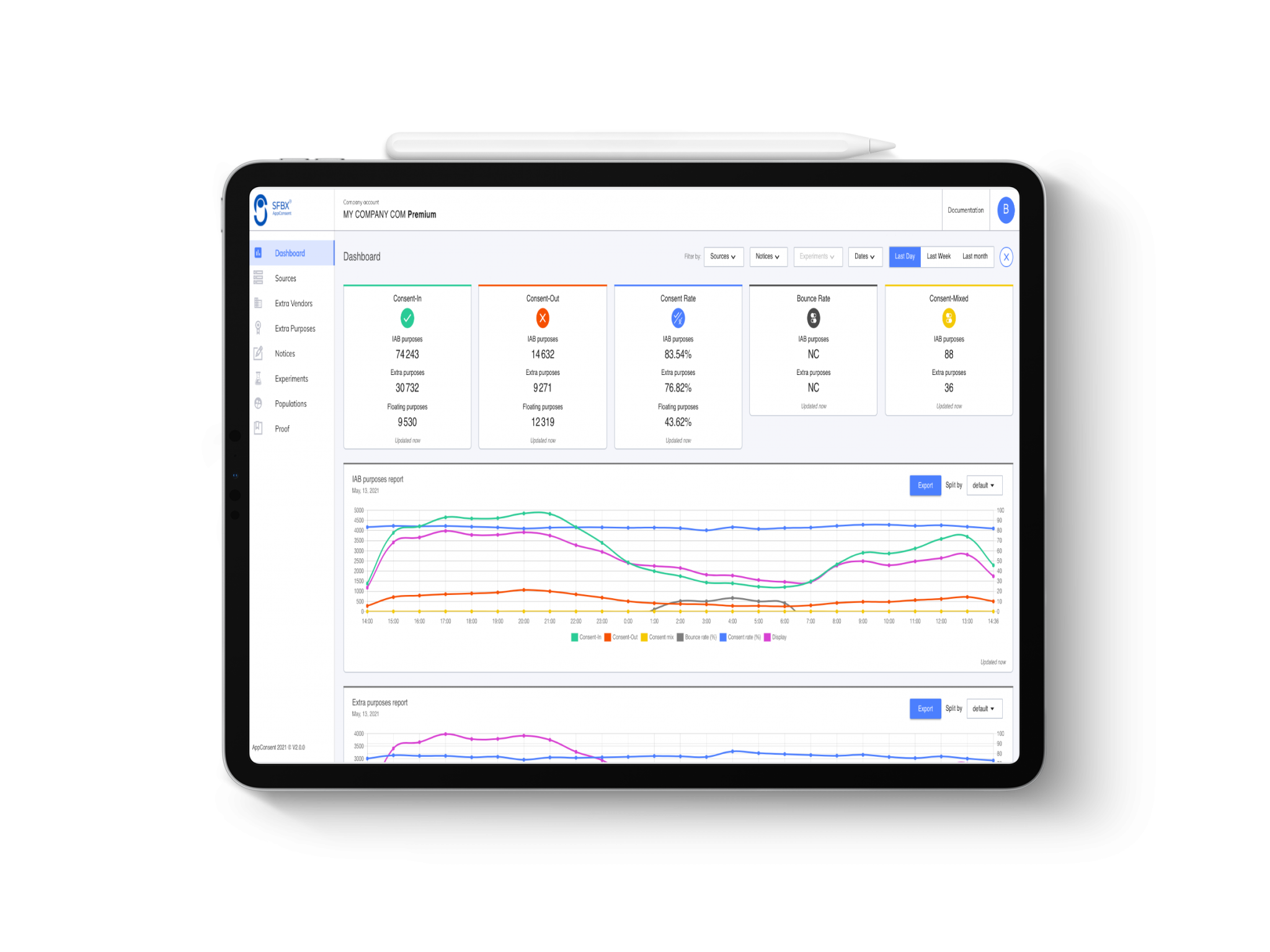 screenshot of AppConsent