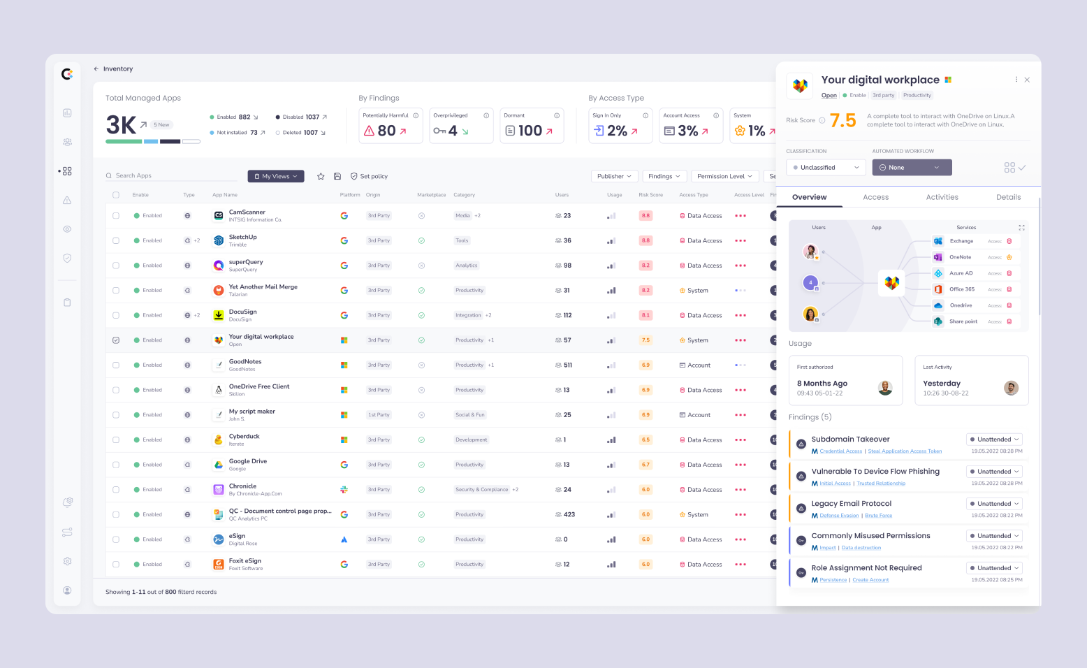 screenshot of AppTotal