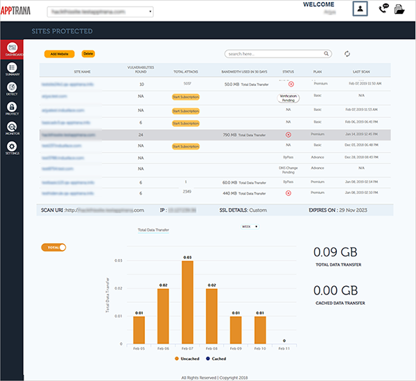 screenshot of AppTrana