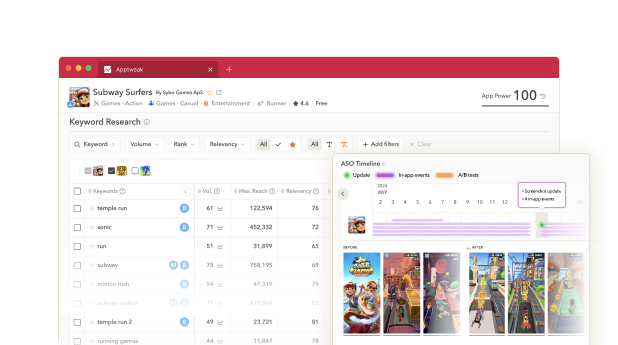 screenshot of AppTweak