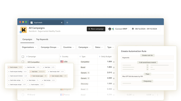 screenshot of AppTweak