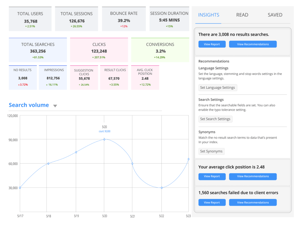 screenshot of Appbase