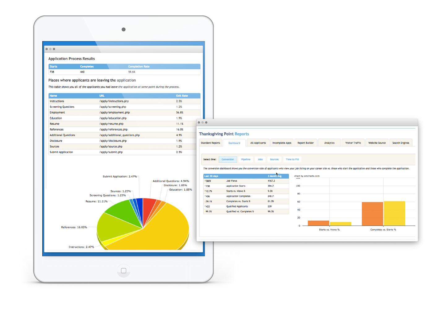 screenshot of ApplicantPRO