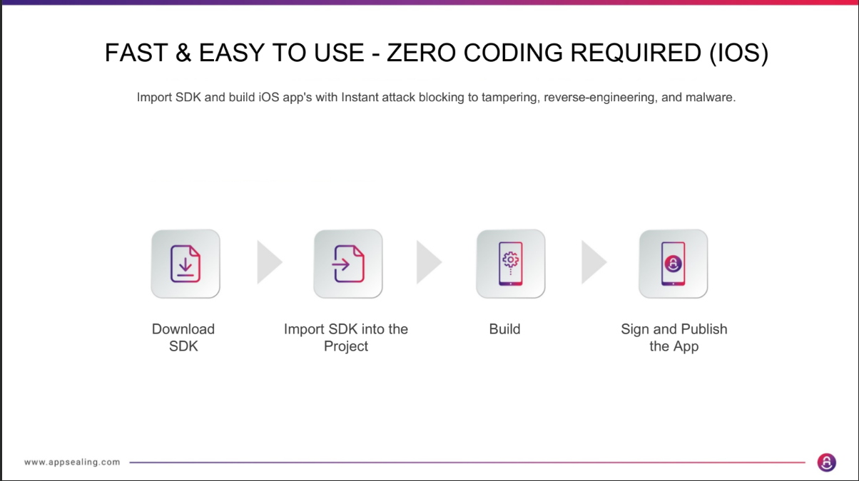 screenshot of Appsealing