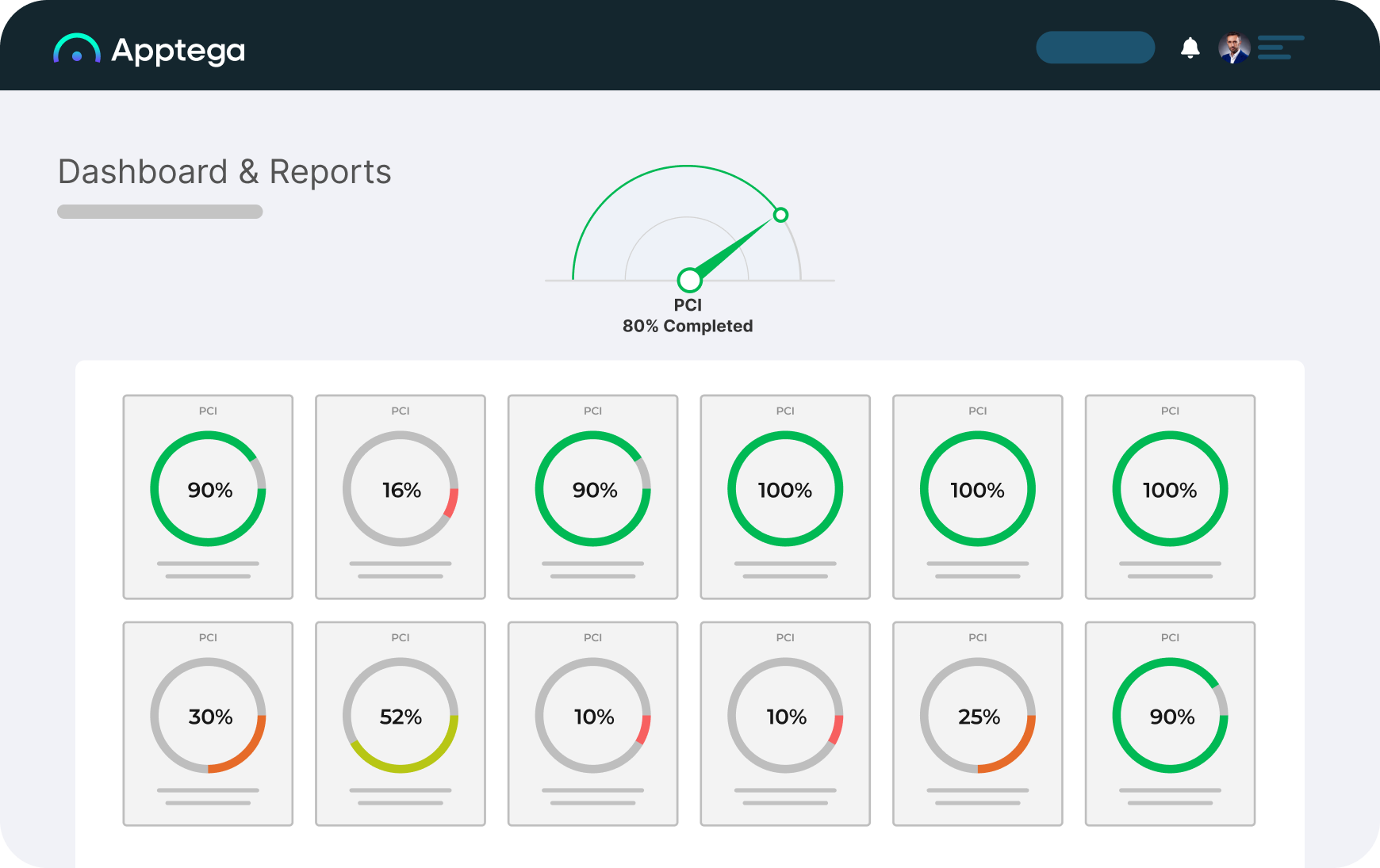 screenshot of Apptega
